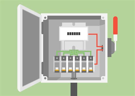 does property insurance do inspection taking electrical panel box off|do electric panels need to be removed.